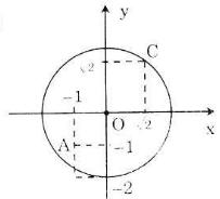Giải bài tập SGK Toán lớp 9 bài 1: Sự xác định đường tròn. Tính chất đối xứng của đường tròn