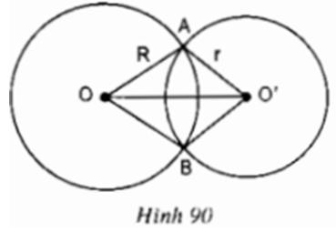 Giải bài tập SGK Toán lớp 9 bài 8: Vị trí tương đối của hai đường tròn (tiếp theo)