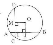 Giải bài tập Toán lớp 9 bài 3: Liên hệ giữa dây và khoảng cách từ tâm đến dây
