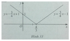 Giải bài tập Toán 10 SBT bài 2 chương 2