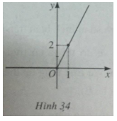 Giải bài tập Toán 10 SBT bài 2 chương 2