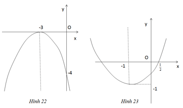 Giải bài tập Toán 10 SBT bài 3 chương 2