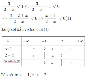 Giải bài tập Toán 10 SBT bài 3 chương 4