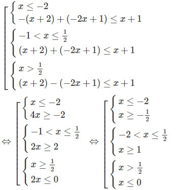 Giải bài tập Toán 10 SBT bài 3 chương 4