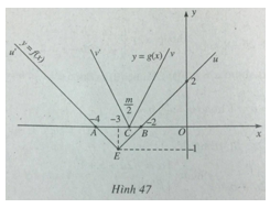 Giải bài tập Toán 10 SBT ôn tập chương 4