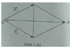 Giải bài tập Toán 10 SBT bài 2 chương 1 phần Hình học