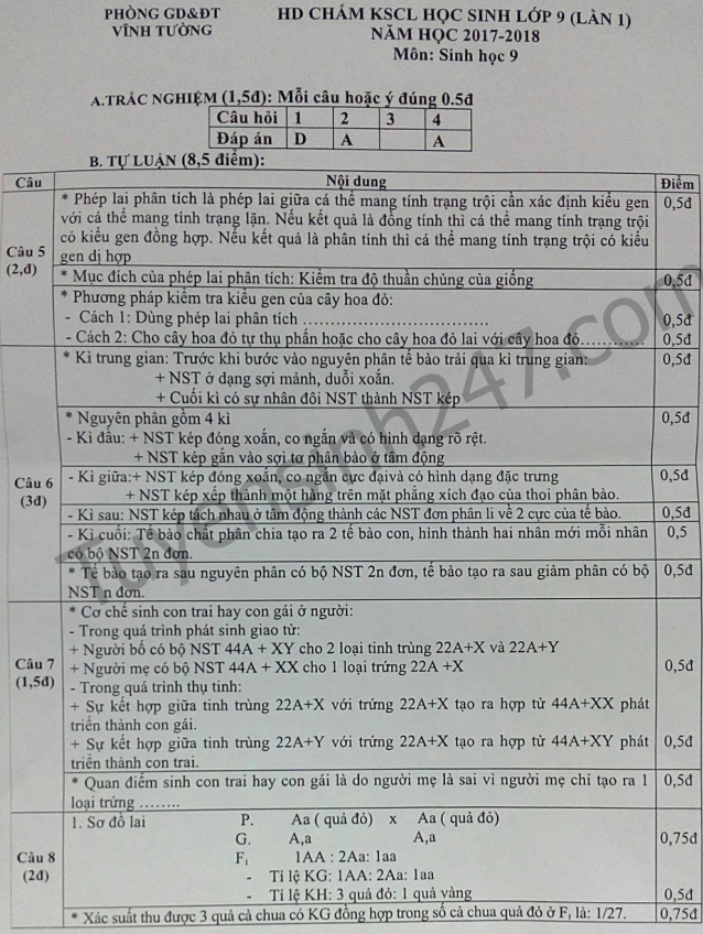 Đề thi giữa học kì 1 lớp 9 môn Sinh học Phòng GD&ĐT Vĩnh Tường năm học 2017 - 2018 (lần 1)