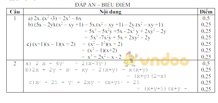 Đề thi giữa học kì 1 lớp 8 môn Toán trường THCS An Sơn năm học 2018 - 2019