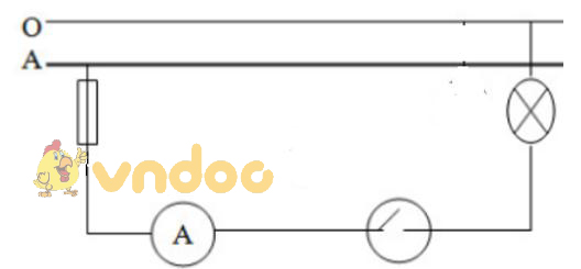 Giải bài tập SGK Công nghệ 8 bài 58: Thiết kế mạch điện