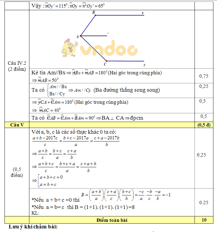 Đề thi giữa học kì 1 lớp 7 môn Toán Phòng GD&ĐT Sơn Động năm học 2016 - 2017