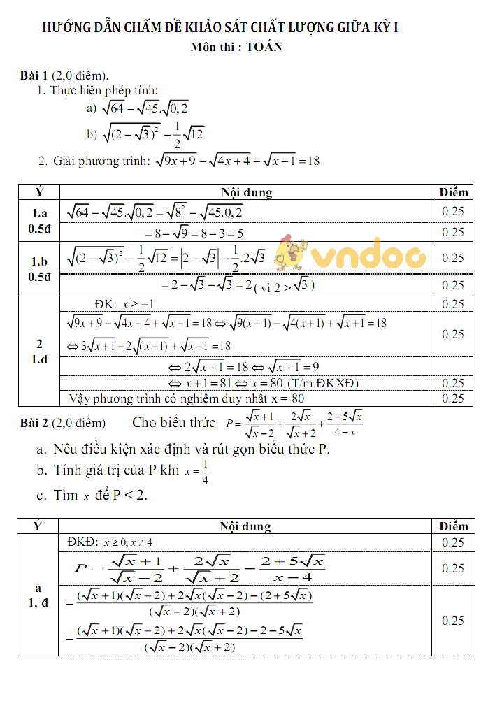 Đề thi giữa học kì 1 lớp 9 môn Toán trường THCS Hòa Bình năm học 2017 - 2018