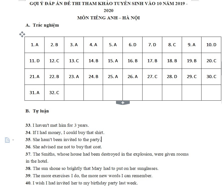 Đáp án Đề thi tham khảo vào lớp 10 môn tiếng Anh