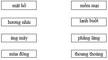 Bộ đề thi học kì 1 môn Tiếng Việt lớp 1 - Số 7