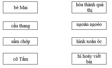 Bộ đề thi học kì 1 môn Tiếng Việt lớp 1 - Số 7
