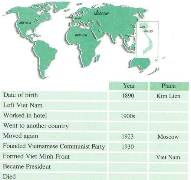 Đề thi học kì 2 lớp 7 môn tiếng Anh