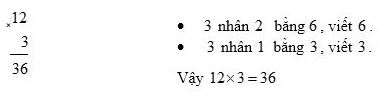 Lý thuyết Nhân số có hai chữ số với số có một chữ số (không nhớ)
