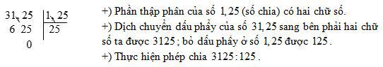 Chia một số thập phân cho một số thập phân