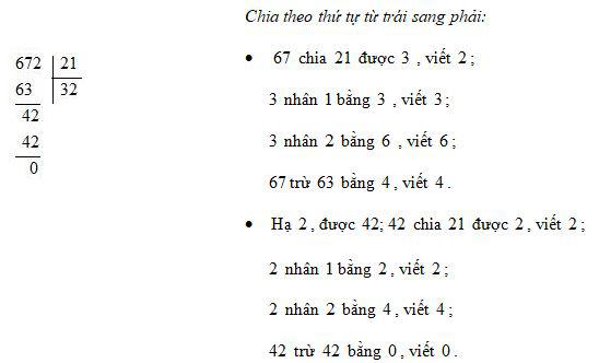 Lý thuyết Toán lớp 4: Chia cho số có hai chữ số