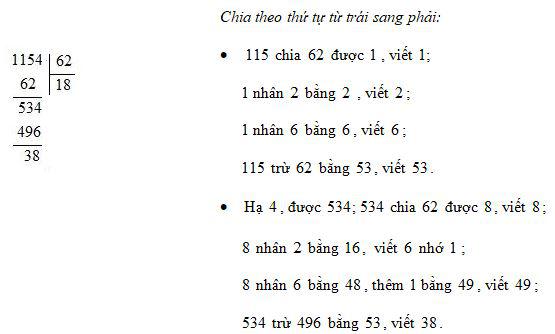 Lý thuyết Toán lớp 4: Chia cho số có hai chữ số
