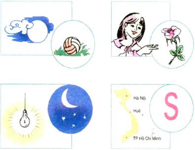 Lý thuyết Tiếng Việt lớp 3 bài 65