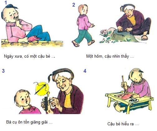 Lý thuyết Tiếng Việt lớp 3 bài 1
