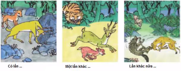 Lý thuyết Tiếng Việt 2 bài 11