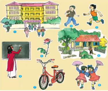 Lý thuyết Tiếng Việt 2 bài 4