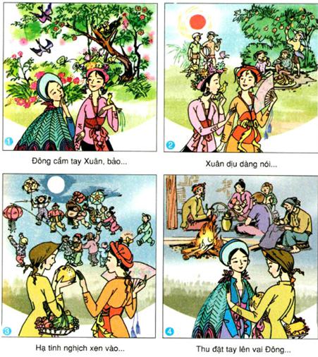 Lý thuyết Tiếng Việt 2 bài 71