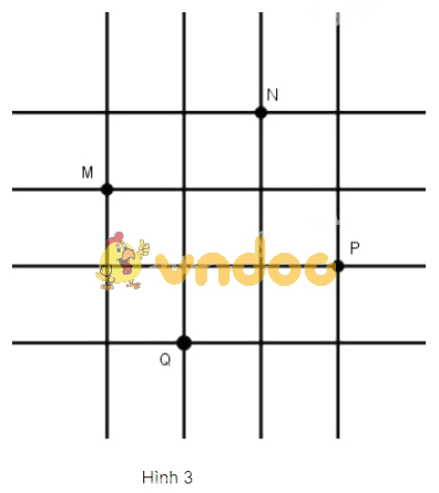 Giải bài tập SGK Toán lớp 9 bài 4: Liên hệ giữa phép chia và phép khai phương
