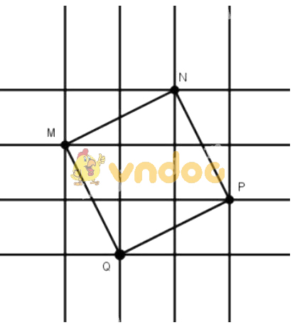 Giải bài tập SGK Toán lớp 9 bài 4: Liên hệ giữa phép chia và phép khai phương