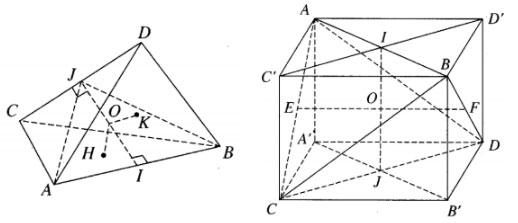 Giải SBT Toán 12: Đề toán tổng hợp ôn tập cuối năm