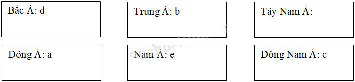 Giải Vở bài tập Địa lý lớp 5 bài 17