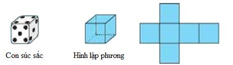 Hình hộp chữ nhật. Hình lập phương