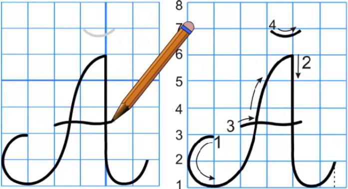 Tập viết: Ôn chữ hoa A, Ă, Â