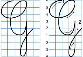 Lý thuyết Tiếng Việt lớp 3: Tập viết: Ôn chữ hoa G