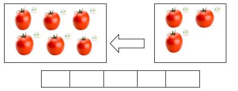 Câu 10 Toán lớp 1