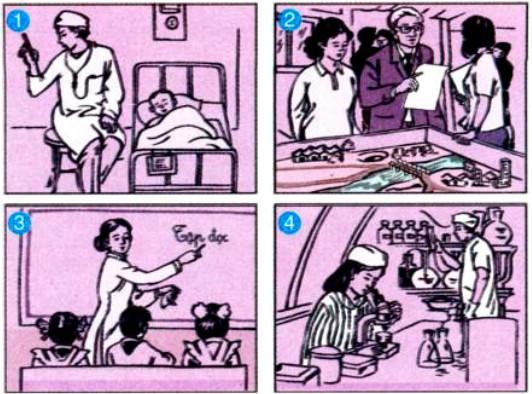 Lý thuyết Tiếng Việt lớp 3