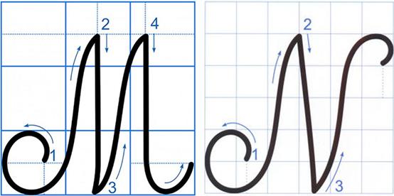 Lý thuyết Tiếng Việt lớp 3: Tập viết: Ôn chữ hoa M, N