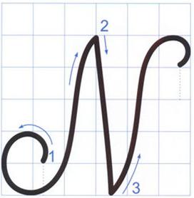 Lý thuyết Tiếng Việt lớp 3