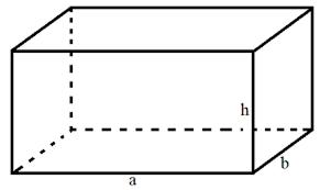 Diện tích xung xung quanh và diện tích S toàn phần của hình vỏ hộp chữ nhật