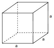 Diện tích xung xung quanh và diện tích S toàn phần của hình lập phương