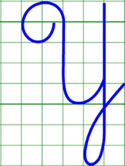 Lý thuyết Tiếng Việt lớp 3: Tập viết: Ôn chữ hoa Y