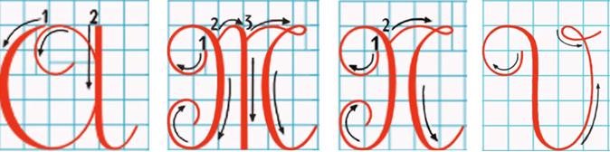 Tập viết: Ôn chữ hoa A, M, N, V (kiểu 2)