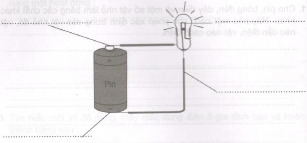 Giải Vở bài tập Khoa học lớp 5 bài 46, 47