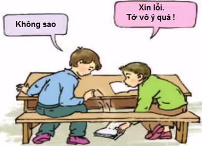 Tập làm văn: Đáp lời xin lỗi. Tả ngắn về loài chim
