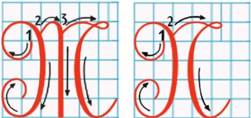 Tập viết chữ hoa M, N (kiểu 2)