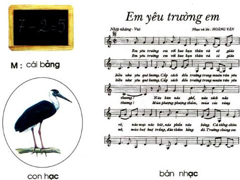 Lý thuyết Tiếng Việt 1: Tập đọc: Cái nhãn vở