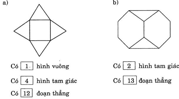 Giải VBT Toán 1 bài 71: Mười ba, Mười bốn, Mười lăm