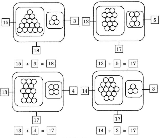 Giải VBT Toán 1 bài 74 : Phép cộng dạng 14 + 3