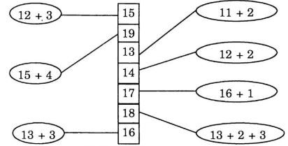 Giải Vở bài tập Toán 1 bài 75: Luyện tập